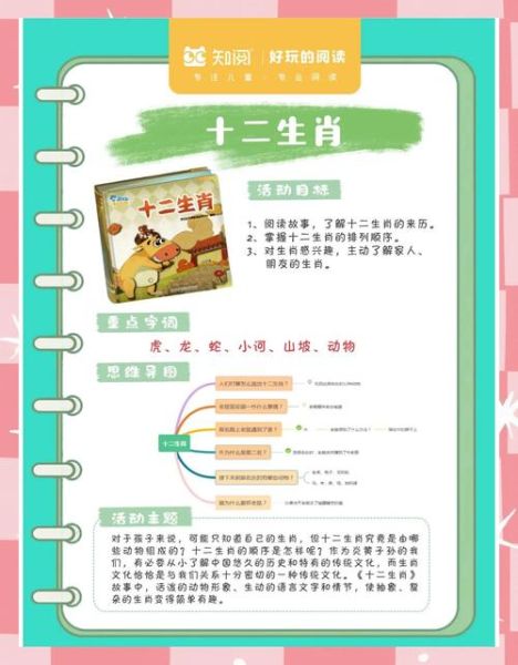 十二生肖属相性格书单（属鼠人适合读哪些性格书？小白书单来了！）