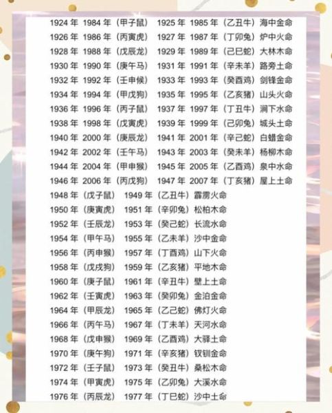 属相是金的生肖(五行属金的生肖有哪些)