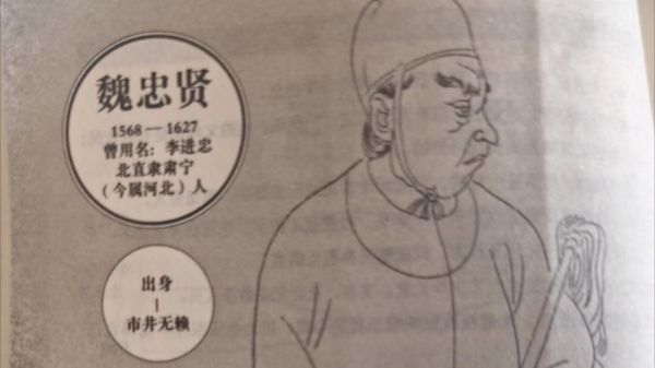 魏忠贤出什么生肖属相（魏忠贤生肖是啥？揭秘十二生肖之谜）