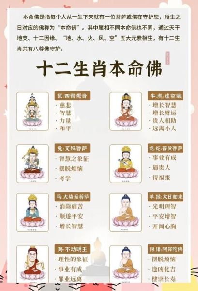 神明属相是什么生肖呢（神明属相是哪个生肖最旺？）