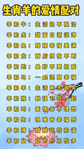 生肖羊和什么属相配（属羊最佳婚配属相：第一名究竟是谁？）