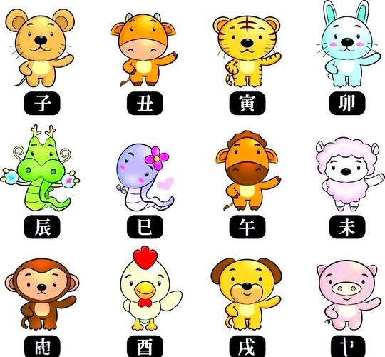 兽的生肖有几个属相（十二生肖里兽有几个属相）