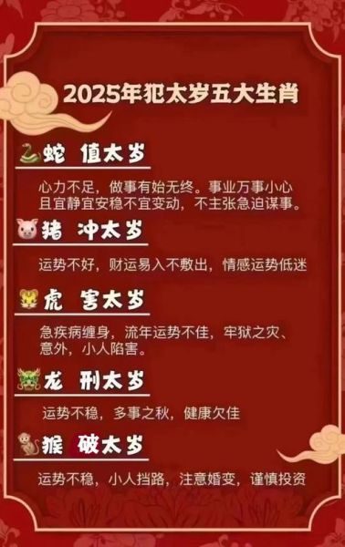 狗下面属相是什么生肖（狗之后是什么生肖？猪年冷知识全解析）