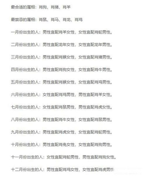 生肖兔婚配最佳属相（生肖兔婚配最佳属相女🐰）
