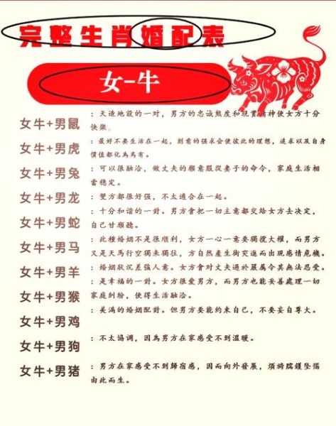 生肖牛合作属相禁忌（生肖牛合作属相禁忌有哪些）