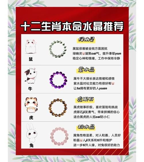 戴生肖属相的好吗（戴生肖属相的饰品有讲究吗？禁忌与好运一次说清）