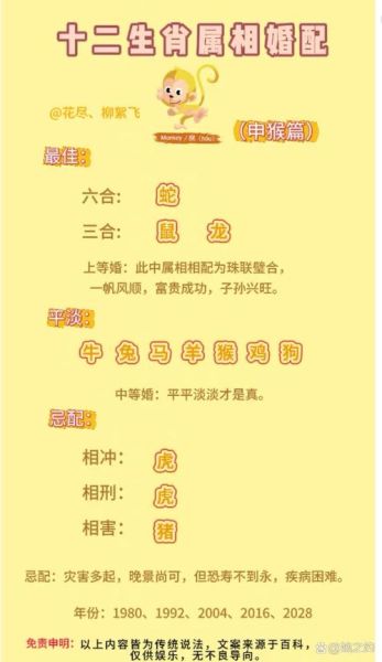 十二生肖什么属相合（生肖合不合对照表速查）