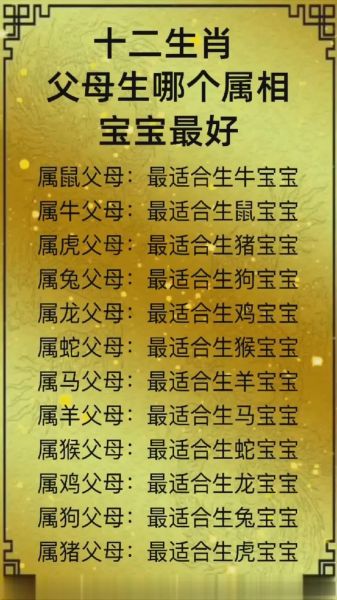生宝宝生肖哪个属相最好