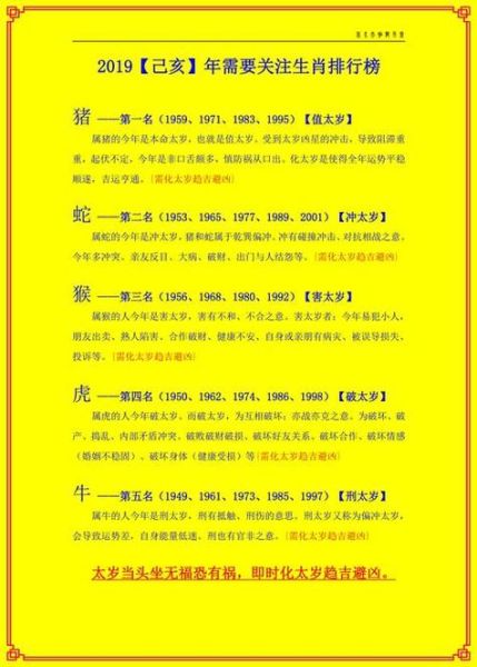 命理解释生肖属相（生肖属相命理怎么算）