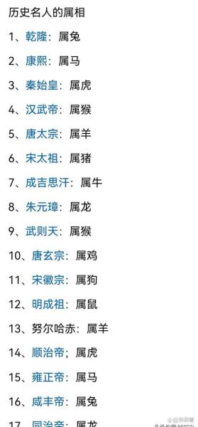 隋朝王世充的生肖属相（王世充生肖属相揭秘：他属什么？）