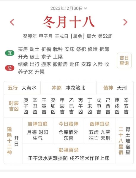 生肖属相分析重要(按生肖选吉日对运势影响多大?)