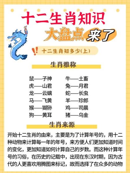 生肖属相文化知识（生肖属相从哪天开始算）