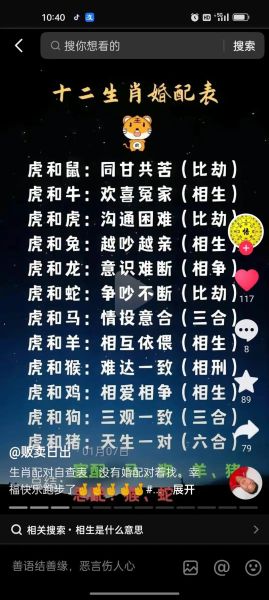 生肖虎什么属相般配最好（生肖虎跟哪个属相最合？）