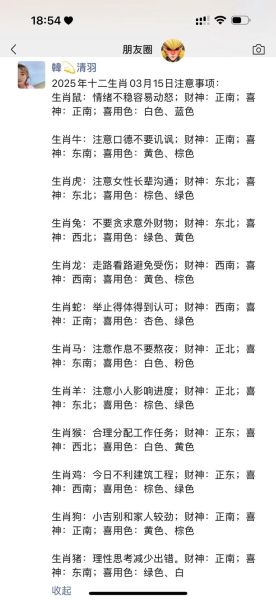 该不该迷信生肖属相(新手小白真的该信生肖吗?)