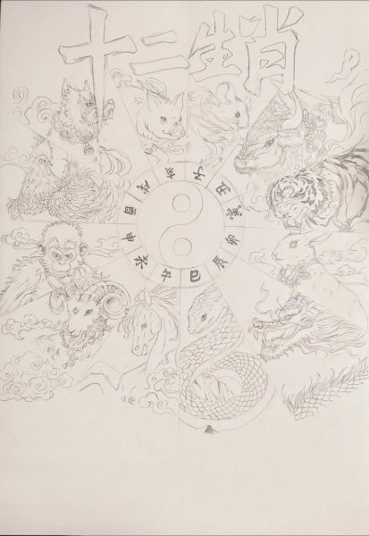 生肖属相相框怎么画（生肖属相相框怎么画简单又可爱 🖌️）