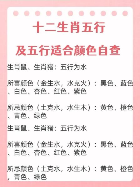 生肖猪属相表（生肖猪五行属什么解析）