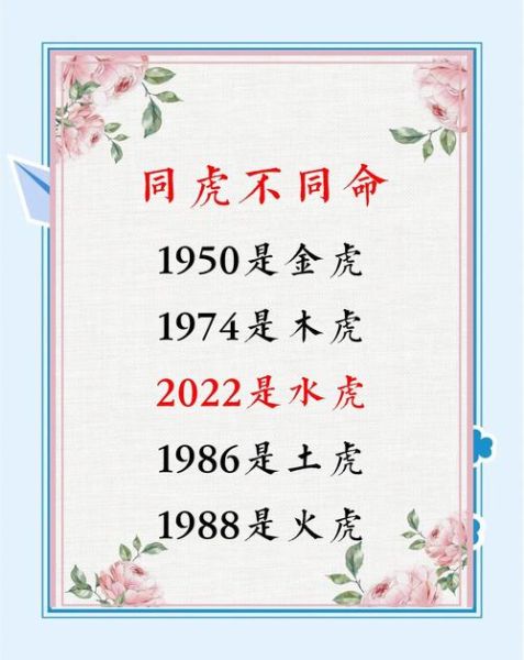 生肖虎取名忌讳什么属相（生肖虎取名忌讳什么属相🐯新手避坑指南）