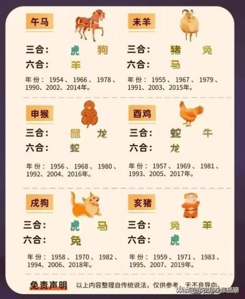 草属于哪个属相的生肖（草属于十二生肖的什么生肖）