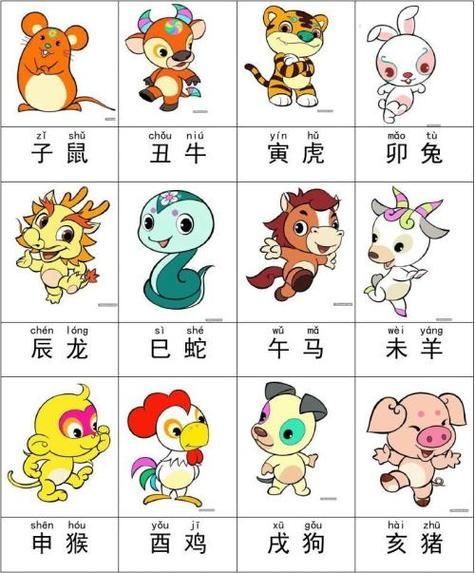 生肖15属相（生肖15属相是哪15个）