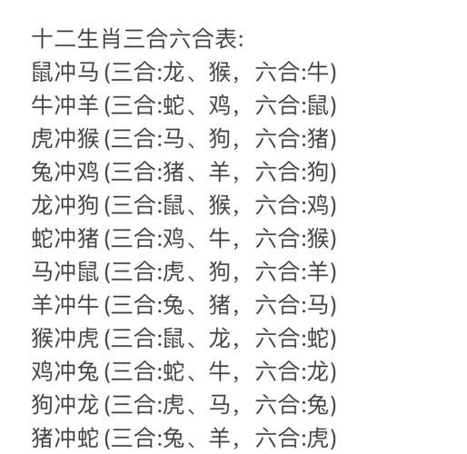 生肖合属相（生肖合属相到底指什么？）