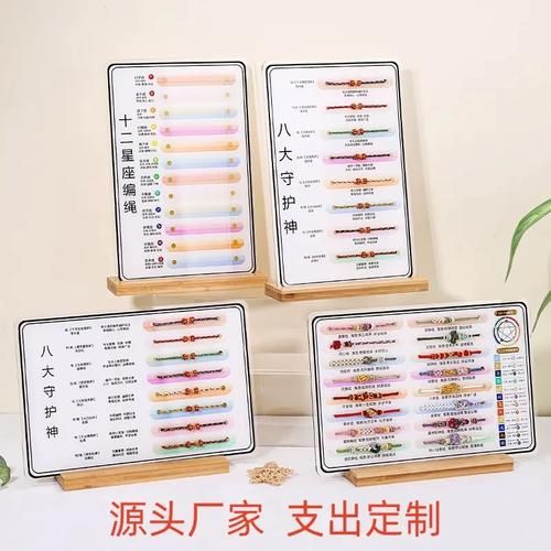 12生肖属相转盘（12生肖属相转盘使用方法）