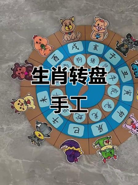 12生肖属相转盘（12生肖属相转盘使用方法）
