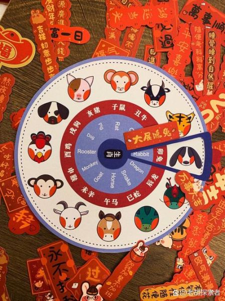 12生肖属相转盘（12生肖属相转盘使用方法）