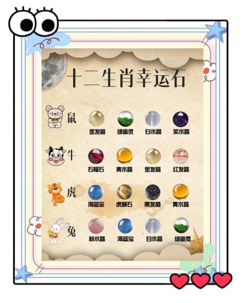 水是什么生肖属相（水生肖是哪年？新手一看就懂）