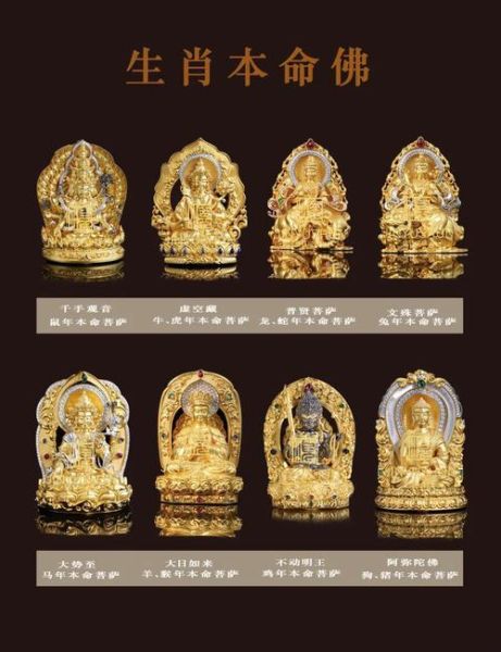 属相生肖保护神（十二生肖护身佛对照表与供奉指南）