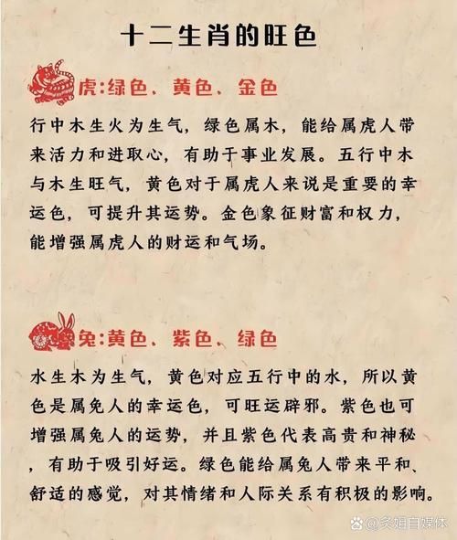 金的生肖属相寓意（金命人对应的生肖有哪些）