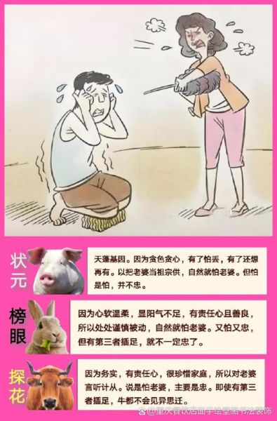 生肖男最怕老婆的属相女（生肖男最怕老婆的属相女排行榜）