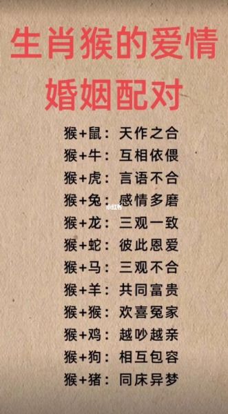 十二生肖属相最差（十二生肖哪个最倒霉）