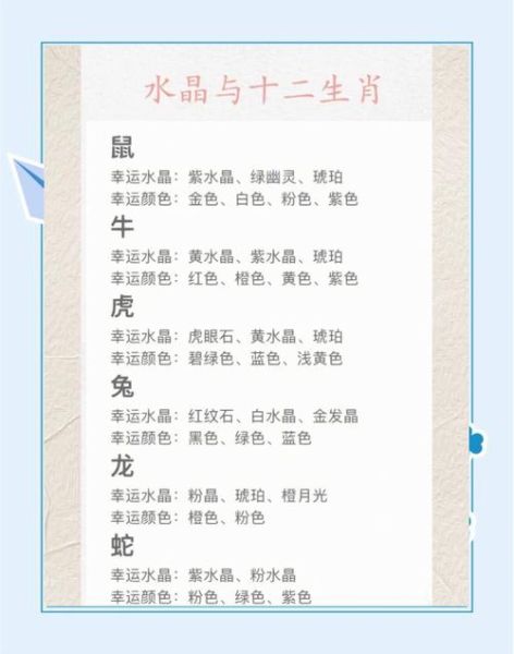 生肖属相珠子（生肖属相珠子手串寓意全解✨）