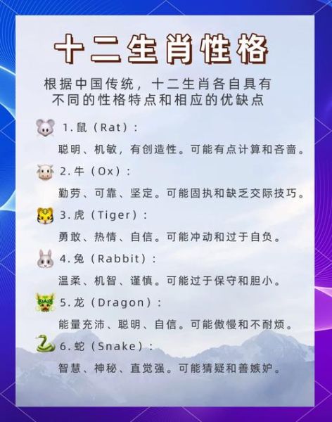 十二生肖属相大全男（男十二生肖性格特点最实用图鉴）