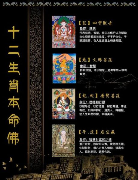 玄奘属什么生肖属相呢（玄奘属什么生肖？轻松算给你看！）