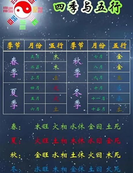 生肖属相从立春开始（生肖属相从立春还是初一？新手一文看懂！）