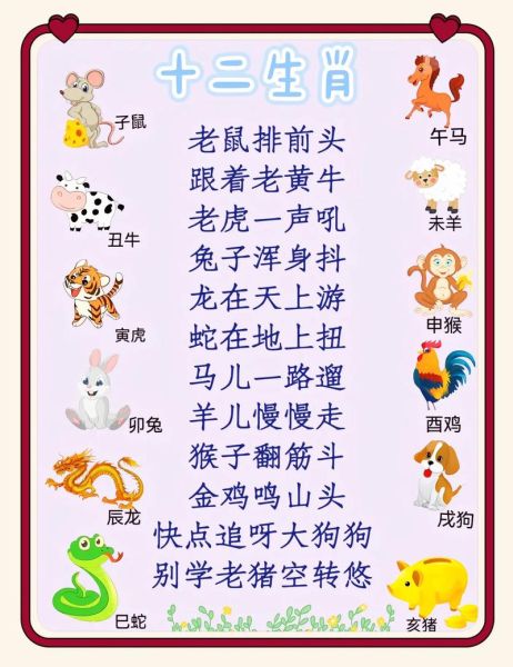 歌曲十二生肖小属相（十二生肖小属相歌曲在哪听？新手搜歌全攻略）