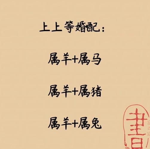 生肖羊不能配什么属相（属羊最忌配什么生肖？小白避坑指南）