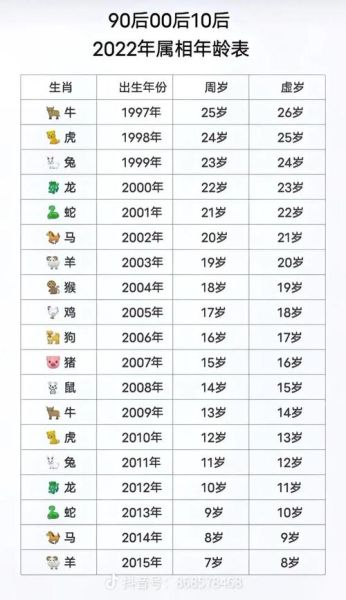马生肖属相性格（属马性格优缺点是什么）