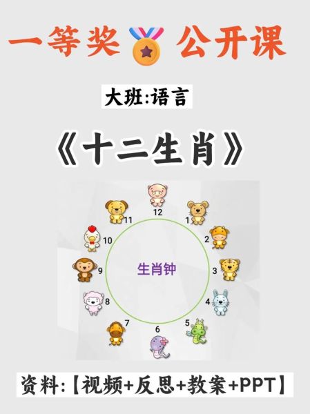 属相十二生肖图片（属相十二生肖图片全套下载指南）