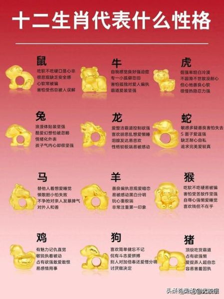 12属相生肖街（2024十二生肖一条街在哪个城市）