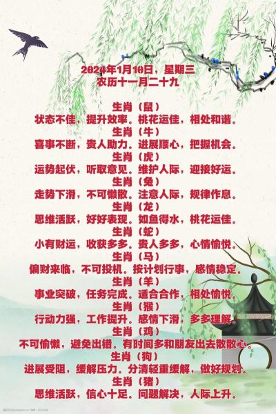 12属相生肖街（2024十二生肖一条街在哪个城市）