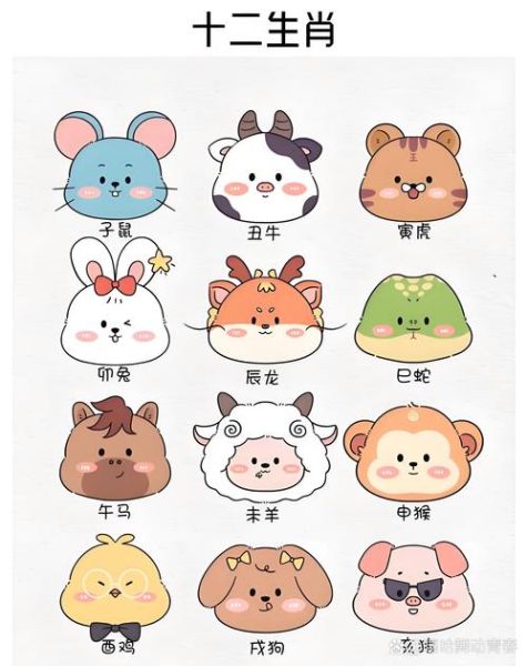 若属相是什么生肖（若属相是什么生肖——小白一看就能懂🥟）