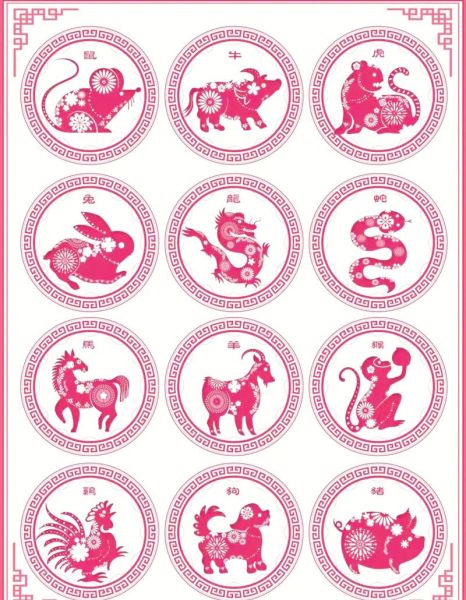 韩国生肖怎么算的属相（韩国生肖怎么算属相的正确方式）