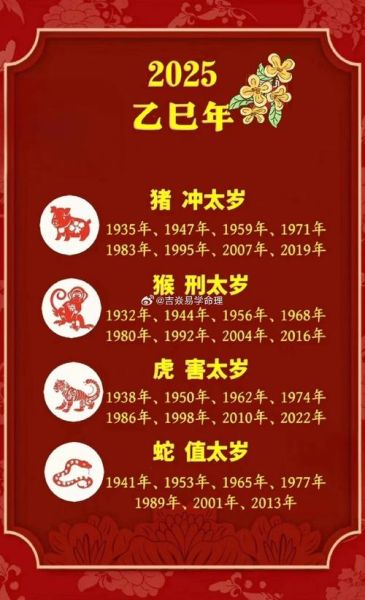 虎年犯太岁生肖属相查询（虎年犯太岁生肖查询指南）