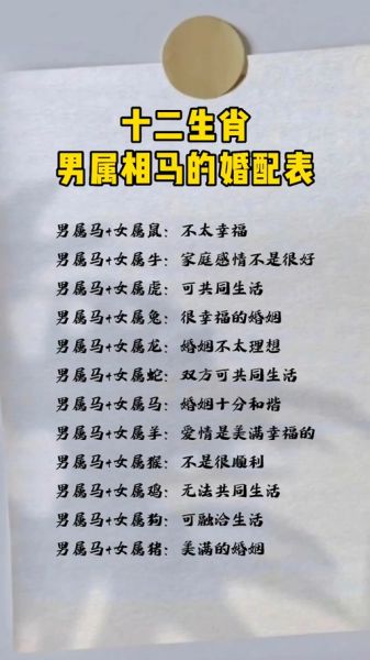 马的生肖婚姻属相（马属相婚配最佳生肖是哪几个👫？）