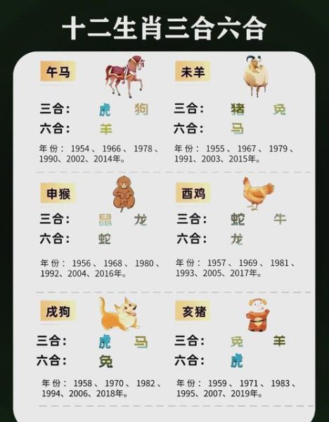 妈妈的生肖和孩子属相（妈妈的生肖和孩子属相合不合？速查表）