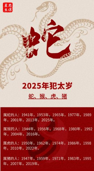 丁午属什么生肖属相