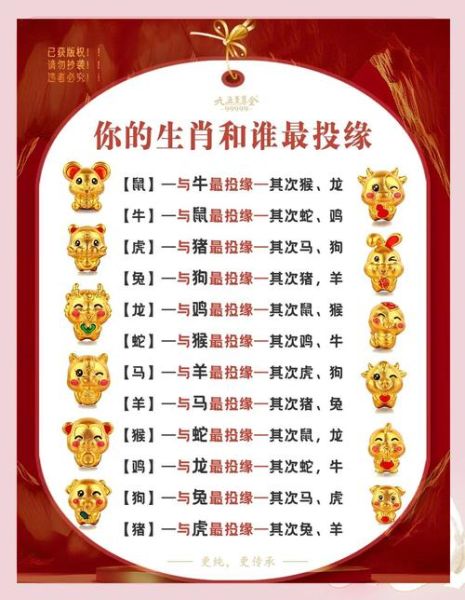 蛇生肖合的属相（蛇生肖最合的三大属相排行）