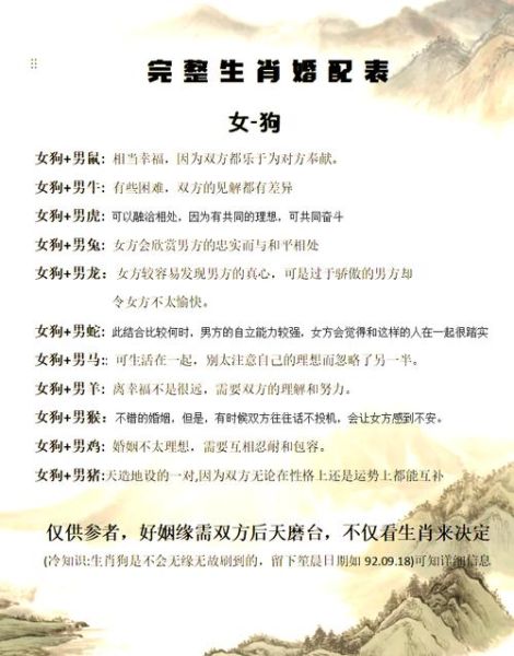 古风生肖公主属相狗婚配（属狗古风公主最佳婚配属相）